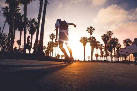 Skating