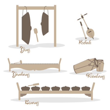 A set of traditional musical instruments from Java, Indonesia called gamelan. Which consists of musical instruments called gongs, rebab, gambang, kendang, and bonangのイラスト素材