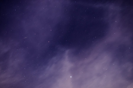Black night sky plenty of stars with Great Bear