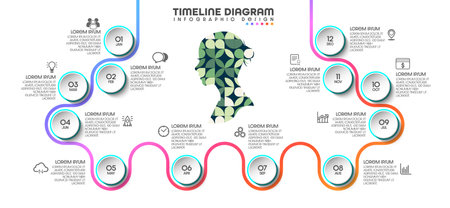Creative timeline presentation for 1 year 12 months infographic timeline design vector and presentation business can be used for business ideas with 12 options, steps or processes.のイラスト素材