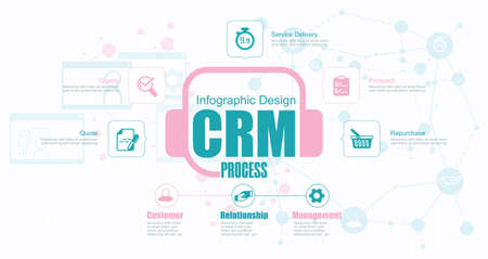 CRM - Consumer Relationship Management acronym stock illustration
Infographic, Customer Relationship Management, Circle, Loyalty, Marketingのイラスト素材