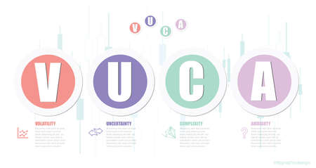 VUCA - Volatility, Uncertainty, Complexity, Ambiguity acronym business concept background. stock illustration
People, Business, Communication, Confusion, Big Data ,Infographicのイラスト素材