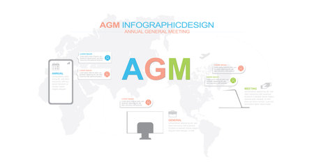 Vector website design template . AGM - Annual General Meeting acronym, business concept. stock illustrationのイラスト素材