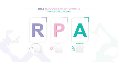 RPA Robotic process automatic. Futuristic banner template concept Infographic, Template, Iconのイラスト素材