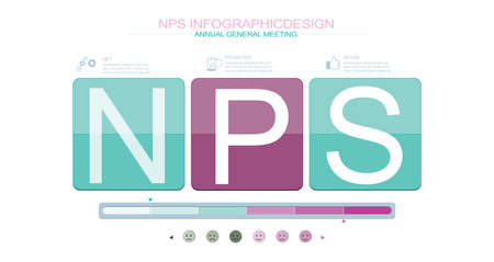 NPS - Net Promoter Score acronym stock illustration Acronym, Badge, Business, Business Strategy, Communicationのイラスト素材