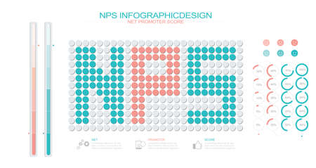 NPS. net promoter score chart stock illustration Promoter, Scoreboard, Scoring, Netting, Iconのイラスト素材