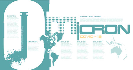Omicron COVID-19 Variant B.1.1.529 SARS-CoV-2 white banner stock illustration B117 - COVID-19 Variant, Backgrounds, Biohazard Symbol, Biological Cell, Blood, Infographic, Typographies - Infographicのイラスト素材