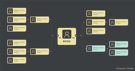 Structure of the company. Business hierarchy organogram chart infographics. Corporate organizational structure graphic elements.のイラスト素材