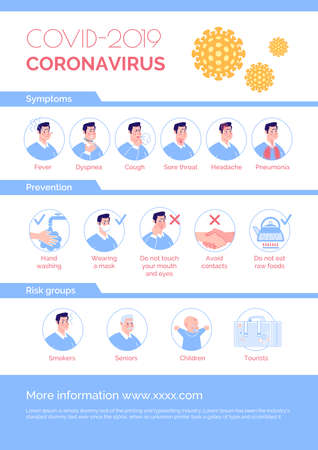 Epidemiological coronavirus informational poster: symptoms, prevention, risk group. Vector. Cartoon flat illustration.のイラスト素材