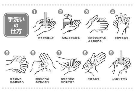 It is a monochrome illustration that explains the correct method of hand washing.のイラスト素材