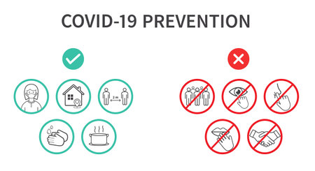 Coronavirus COVID-19 Prevention concept. Flat line icons set. Wear a face mask, Social distancing, Stay at home, Avoid crowds, Wash hands. Vector illustrationのイラスト素材