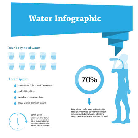 water drink infographicsのイラスト素材