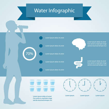 water drink infographicsのイラスト素材