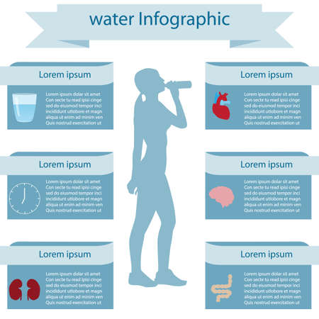 water infographicのイラスト素材