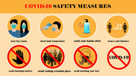 COVID-19 safety measures. Safety sign and symbolduring coronavirus.  wear face mask. check body temperature. wash your hands. keep a safe distance. do not touch the surface. Stop coronavirus.のイラスト素材