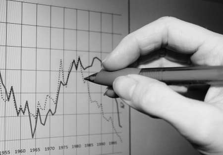 Market Analyze on screen with hand
