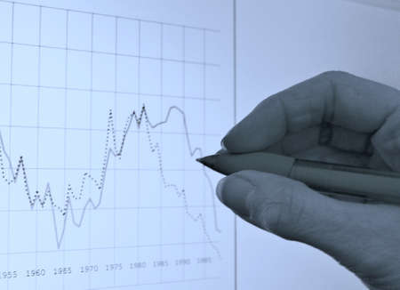 Market Analyze on screen with handの写真素材