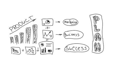 Drawn business words on isolated white backgroundの写真素材