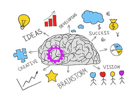 Brain picture with symbols and words on isolated white background