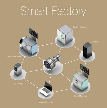 Illustration for smart factory concept. Using network connect computer, 3D printer, smart energy system, cloud service to assembly a jet fan engine.の写真素材