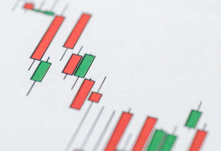 close up of candlestick stock chart