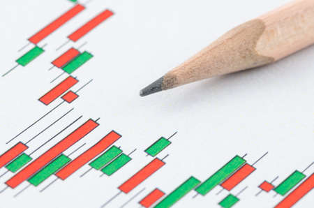close up of candlestick stock chartの写真素材
