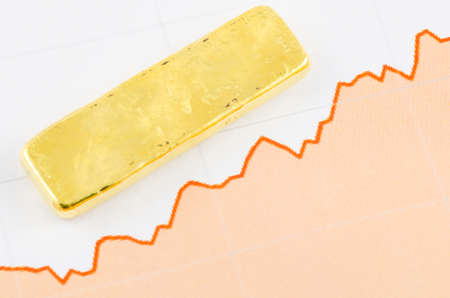 gold bar on the price chartの写真素材