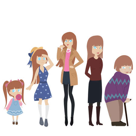 ages, timeline of aging woman