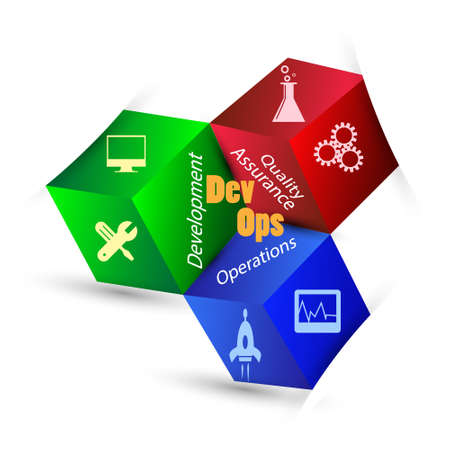Concept of DevOps, illustrated through 3d blocks and each block represents different processes in DevOps working together. different activities on each process are represented through icon symbolsのイラスト素材