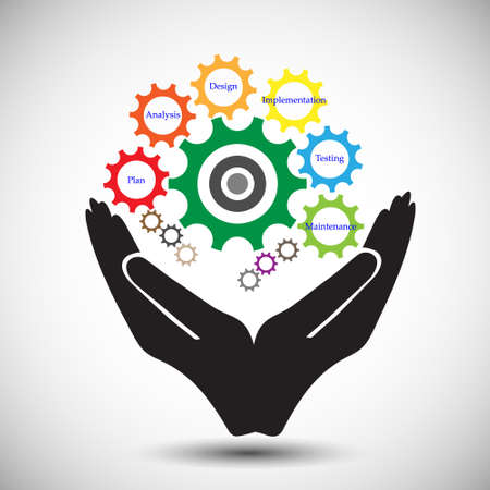 Concept of Software Development Life Cycle, also Illustrates developing the software code.のイラスト素材