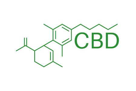 CBD molecule formula. Cannabidiol formula. Chemical molecule.のイラスト素材