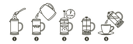 Tea or coffee brewing instruction. Tea, coffee making, brew process icons.のイラスト素材