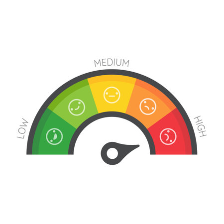 Mileage needle measures the level of business risk. concept of risk management before investingのイラスト素材