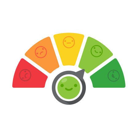 Poor and good customer satisfaction metrics Bad credit score. business service rating illustrationのイラスト素材