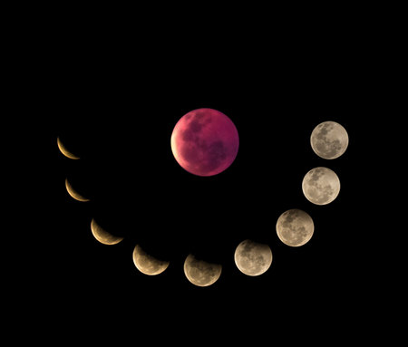 Moon phases, total Lunar Eclipse