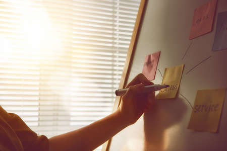 Businessman writing his ideas on white board. Hand with marker.の写真素材