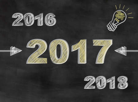 chalkboard with years 2016 2017 2018 and light bulb