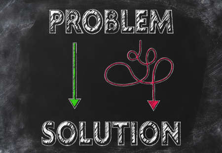identifying the easiest way to find a solution for a problem concept on blackboardの写真素材