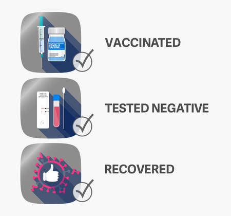 admittance for vaccinated, recovered and people tested negative for covid-19, vector illustration signのイラスト素材
