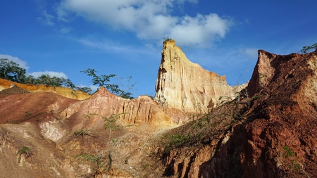 Hells Kitchen Canyon of Marafa in Keynaの写真素材