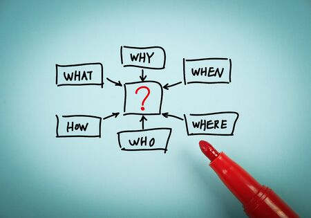 Questions concept is on blue paper with a red marker aside.の写真素材