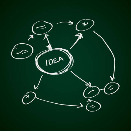 Simple hand drawn doodle of an ideaのイラスト素材