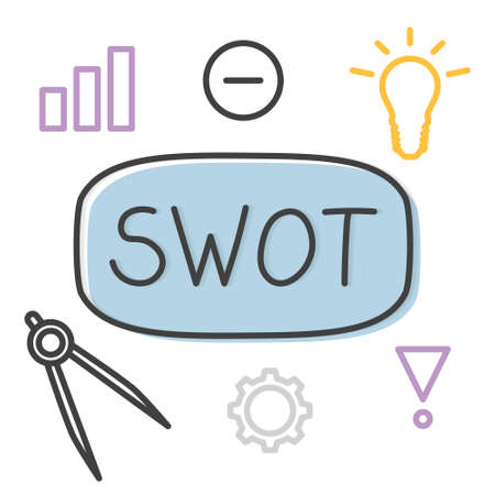 SWOT (Strengths Weaknesses Opportunities Threats) acronym- vector illustrationのイラスト素材