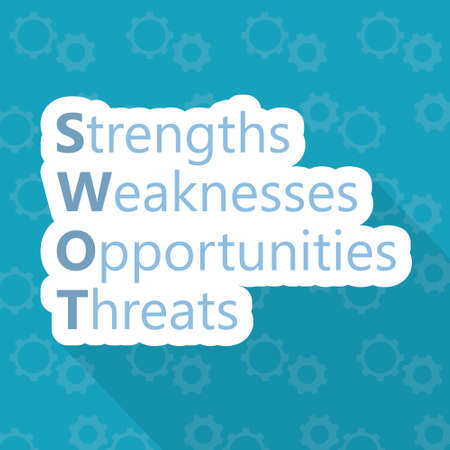 SWOT, Strengths Weaknesses Opportunities Threats concept - vector illustrationのイラスト素材