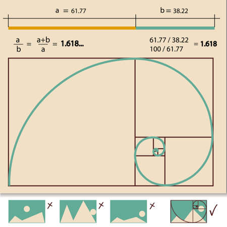 Golden Ratio, Golden Proportionのイラスト素材