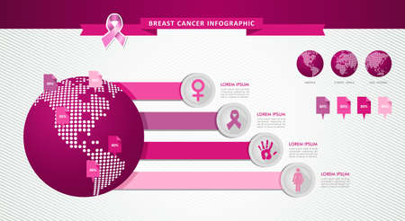 Breast cancer awareness infographics ribbon symbol global links icons graphic templateのイラスト素材