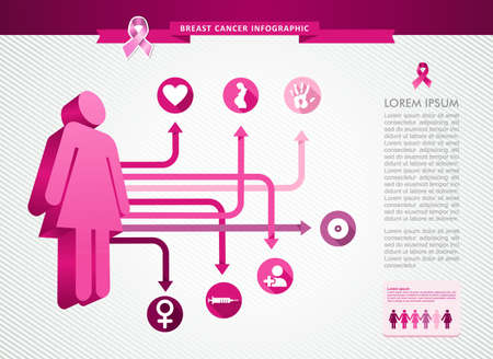 Breast cancer awareness infographics ribbon symbol woman person graphic icons templateのイラスト素材