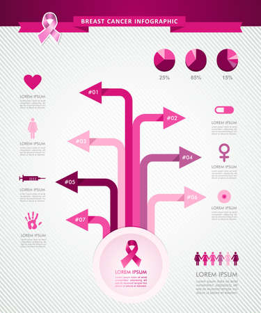 Breast cancer awareness infographics ribbon symbol tree links information graphic icons templateのイラスト素材