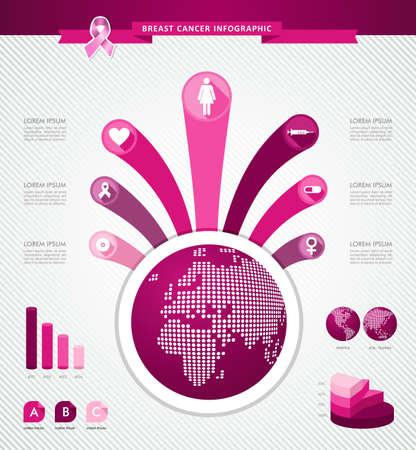 Breast cancer awareness global concept Infographics template designのイラスト素材