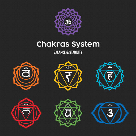 Set of colorful indian culture chakra symbol for yoga lifestyle meditation or spiritual concept....